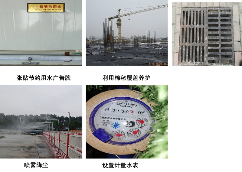 节水与水资源利用实施措施.png