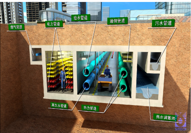 西宁市城市地下综合管廊建设工程.png