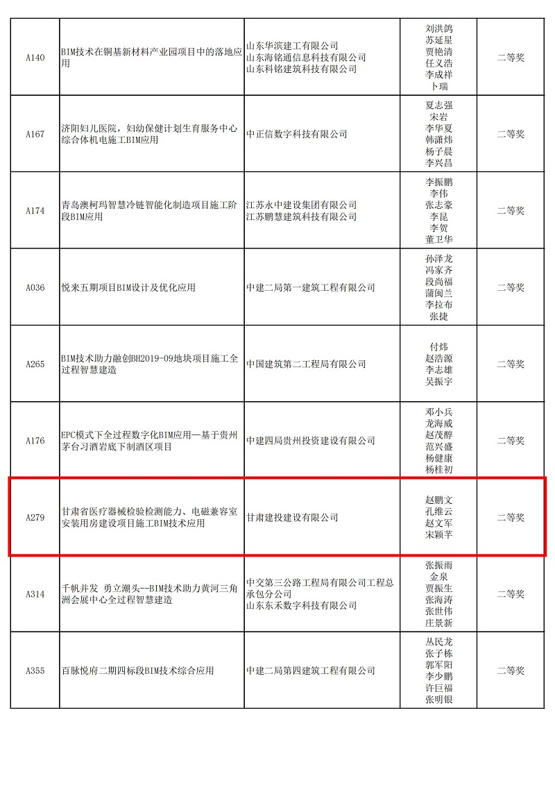 医疗器械项目.jpg