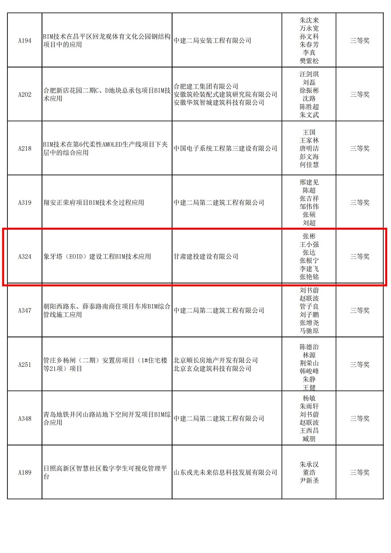 象牙塔项目.jpg