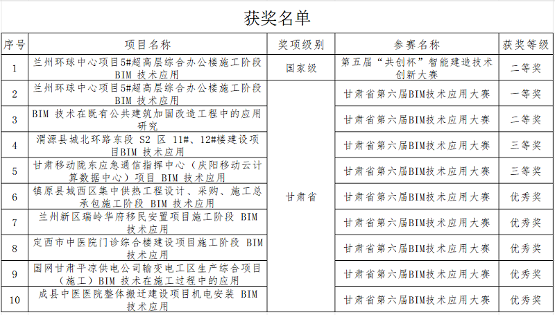 微信图片_20231127180039.png