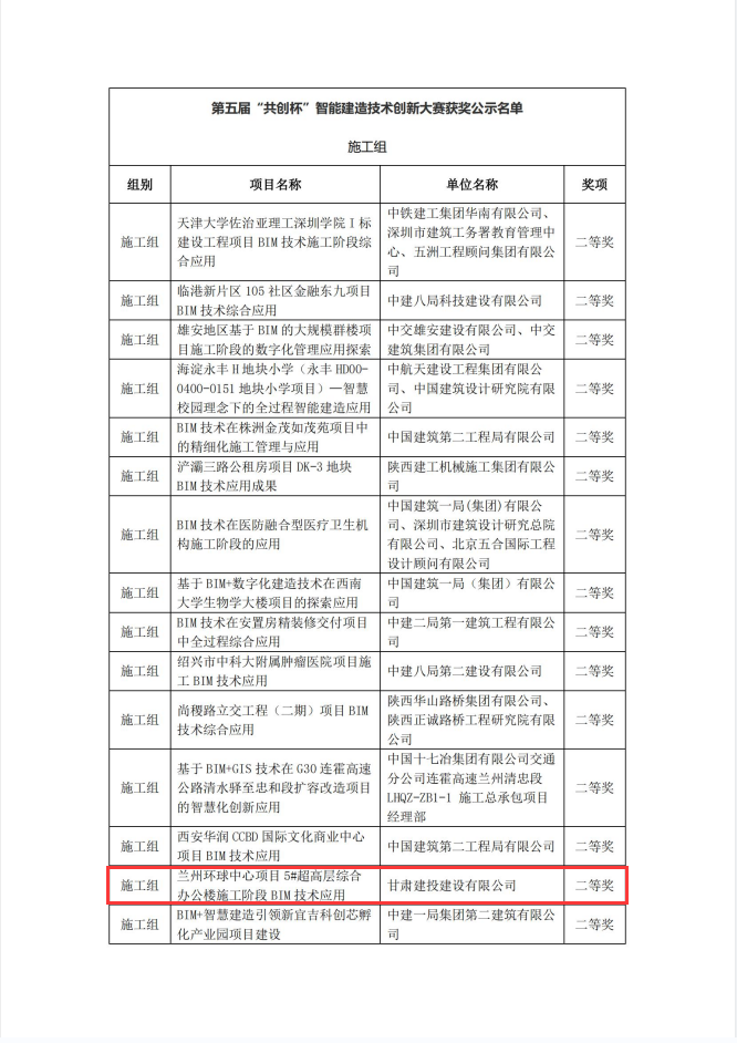 共创杯获奖.png