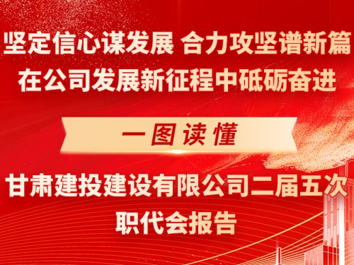 【聚焦职代会 · 2025重点工作任务】一图读懂甘肃建投建设有限公司二届五次职代会报告